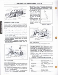 1980 Ford Fairmont Car Facts-20.jpg